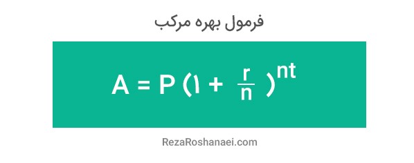 فرمول سود و بهره مرکب
