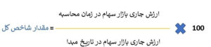 فرمول محاسبه شاخص کل بورس