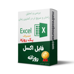 اشتراک یک هفته بررسی روزانه بازار
