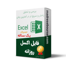 اشتراک یک ساله بررسی روزانه بازار