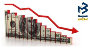 کنترل نرخ ارز توسط دولت